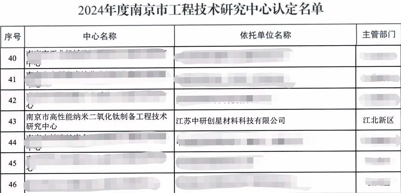 市科技局关于公布2024年度南京市工程技术研究中心认定名单的通知（20240712)_01.jpg